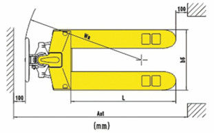 Heavy Duty 5 Ton Hydraulic Handle Pallet Truck Lightweight Fork Frame supplier