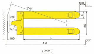 2.5 Ton Handle Pallet Truck , Manual Operation Hydraulic Pallet Truck supplier
